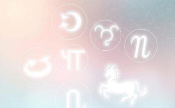 A celestial theme depicting zodiac signs with harmonious colors representing peace and introspection.