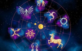 Astrological symbols representing all zodiac signs on a starry background with a cosmic color palette.