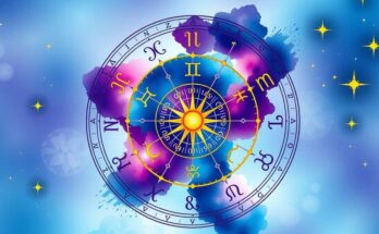 A vibrant watercolor zodiac wheel featuring astrological symbols under a starry sky, filled with bright colors.