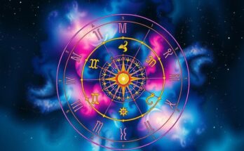 A colorful zodiac wheel featuring symbols representing each astrological sign against a starry background.