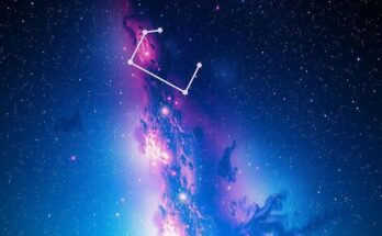 Astrology symbols and constellations in a starry night sky, with cosmic colors and celestial patterns.