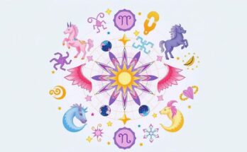 Twelve zodiac symbols with celestial designs and soft pastel colors representing horoscope guidance.