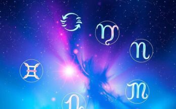 Colorful astrological symbols representing zodiac signs on a starry night background, reflecting numerology predictions.