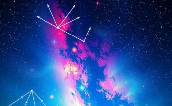 A celestial scene depicting vibrant constellations and planetary alignments, reflecting cosmic energy and personal empowerment.