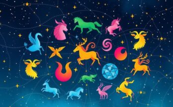 Astrological symbols with colorful zodiac signs, celestial stars, and constellations encapsulating astrology's mystique.