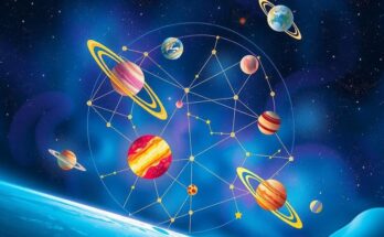 A celestial scene depicting zodiac constellations and planets against a cosmic background, conveying power and introspection.