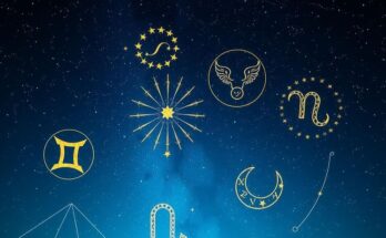 Зодиакальные знаки, звезды, гороскопы, астрология, космические символы