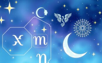 A vibrant astrological theme with zodiac symbols and twinkling stars against a cosmic background.