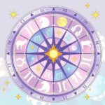 An abstract zodiac wheel representing various astrological signs with celestial elements and soft pastel colors.