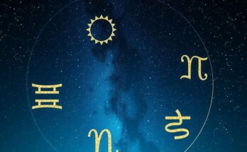 Zodiac signs represented with colorful astrological symbols and celestial elements against a starry night sky.