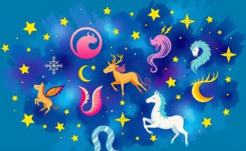 Astrological symbols representing zodiac signs, surrounded by stars, depicted in vibrant colors, conveying positivity and guidance.