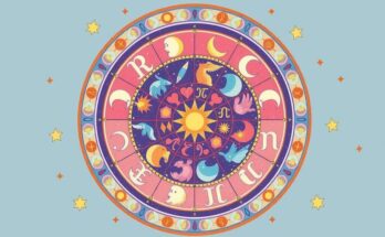 A colorful zodiac wheel with celestial elements, showcasing stars and astrological symbols for love and relationship guidance.