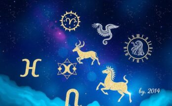 Astrological symbols representing zodiac signs under a celestial backdrop on April 11, 2025.