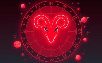 Astrological chart with Aries symbol, glowing red color scheme, and celestial elements like stars and planets.