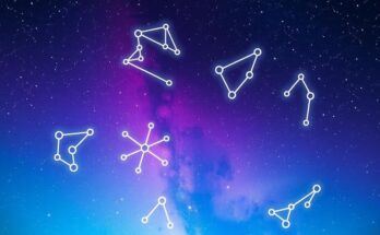 A colorful depiction of zodiac constellations against a starry sky, illustrating astrological themes for different signs.