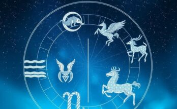 Astrological chart with zodiac signs against a starry night background, featuring calming blue and silver tones.