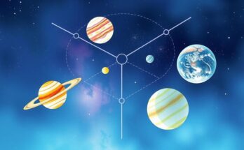 Celestial imagery featuring planets and stars, conveying energetic harmony and creativity in astrology.