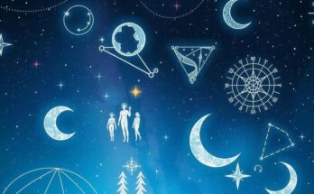 Astrological symbols overlaid with starry night sky, representing the influence of celestial events on personal growth and wisdom.