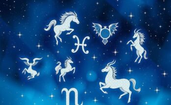 Celestial theme with zodiac signs, stars, and a deep blue galaxy, conveying astrological insights and emotions.